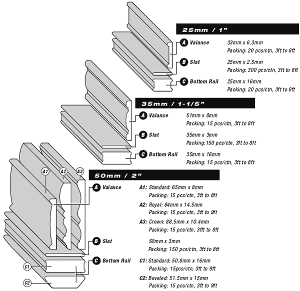 Bass Wood / Hardwood Specification